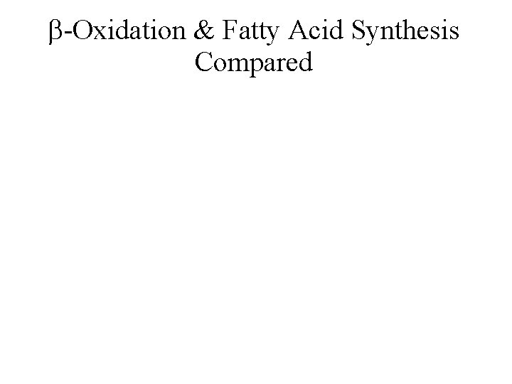 b-Oxidation & Fatty Acid Synthesis Compared 
