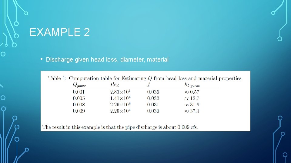 EXAMPLE 2 • Discharge given head loss, diameter, material 