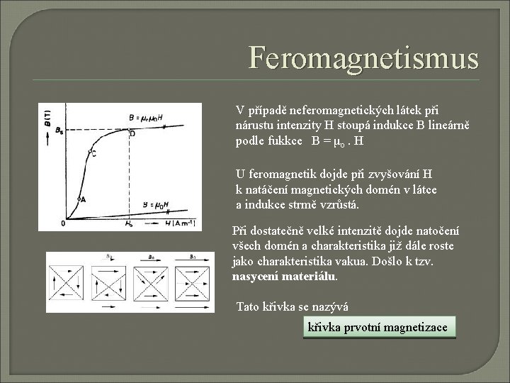 Feromagnetismus V případě neferomagnetických látek při nárustu intenzity H stoupá indukce B lineárně podle