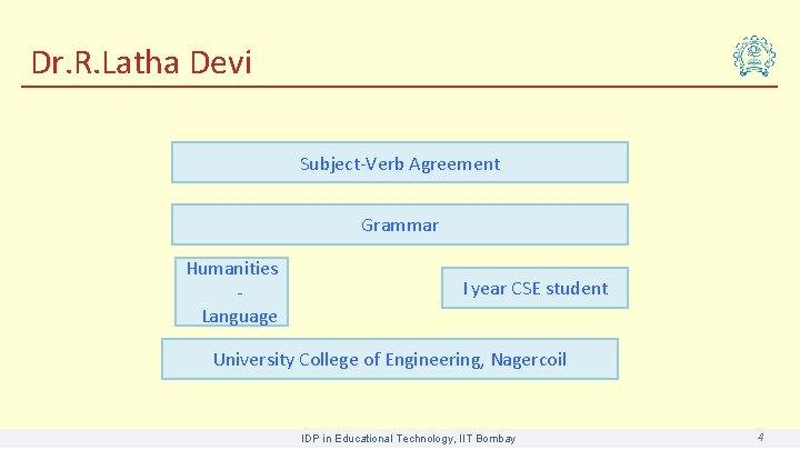 Dr. R. Latha Devi Subject-Verb Agreement Grammar Humanities Language I year CSE student University