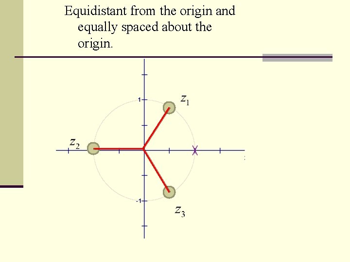 Equidistant from the origin and equally spaced about the origin. 