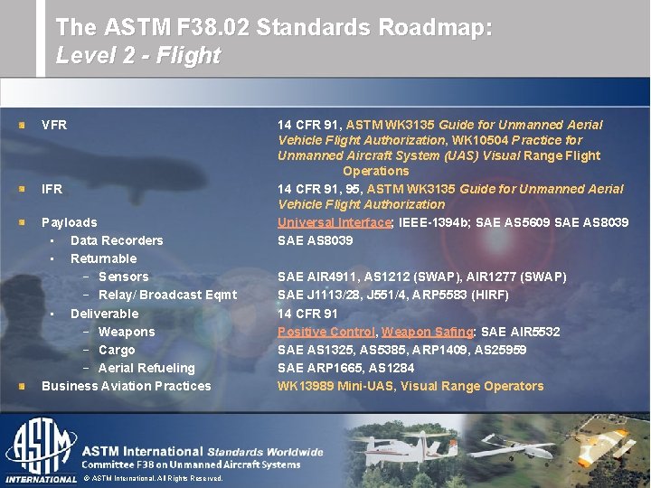 The ASTM F 38. 02 Standards Roadmap: Level 2 - Flight VFR IFR Payloads The ASTM F 38. 02 Standards Roadmap: Level 2 - Flight VFR IFR Payloads