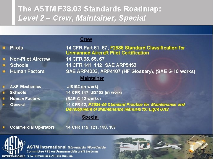 The ASTM F 38. 03 Standards Roadmap: Level 2 – Crew, Maintainer, Special Crew The ASTM F 38. 03 Standards Roadmap: Level 2 – Crew, Maintainer, Special Crew