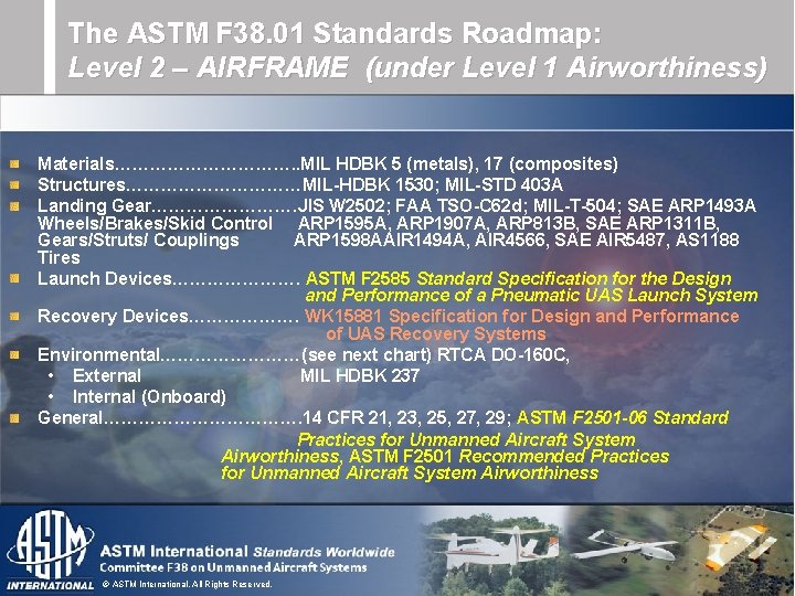 The ASTM F 38. 01 Standards Roadmap: Level 2 – AIRFRAME (under Level 1 The ASTM F 38. 01 Standards Roadmap: Level 2 – AIRFRAME (under Level 1