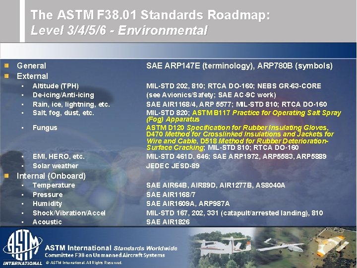 The ASTM F 38. 01 Standards Roadmap: Level 3/4/5/6 - Environmental General External • The ASTM F 38. 01 Standards Roadmap: Level 3/4/5/6 - Environmental General External •