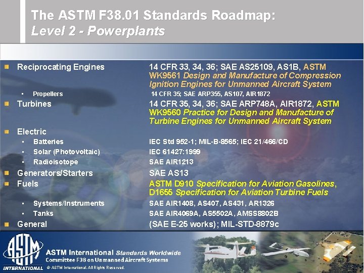 The ASTM F 38. 01 Standards Roadmap: Level 2 - Powerplants Reciprocating Engines • The ASTM F 38. 01 Standards Roadmap: Level 2 - Powerplants Reciprocating Engines •