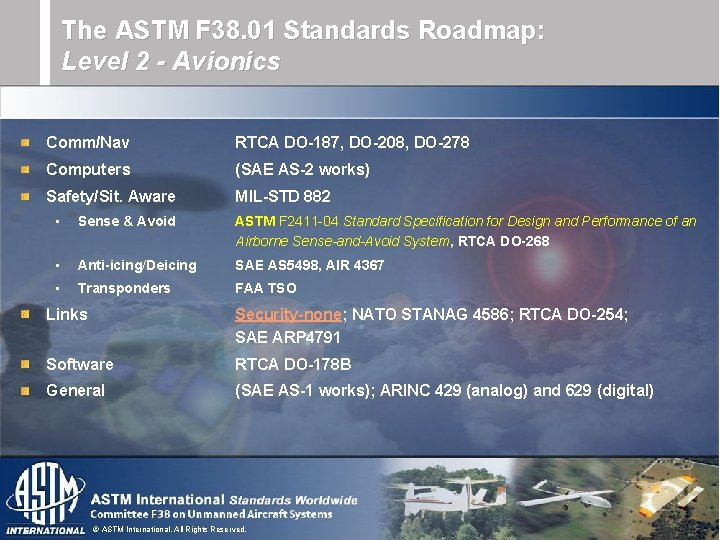 The ASTM F 38. 01 Standards Roadmap: Level 2 - Avionics Comm/Nav RTCA DO-187, The ASTM F 38. 01 Standards Roadmap: Level 2 - Avionics Comm/Nav RTCA DO-187,