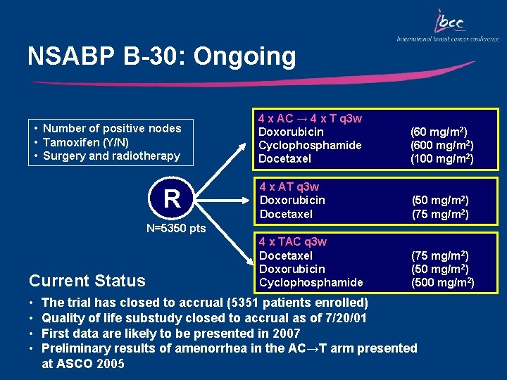 NSABP B-30: Ongoing • Number of positive nodes • Tamoxifen (Y/N) • Surgery and