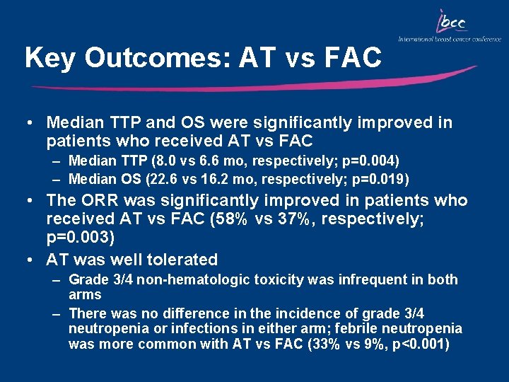 Key Outcomes: AT vs FAC • Median TTP and OS were significantly improved in