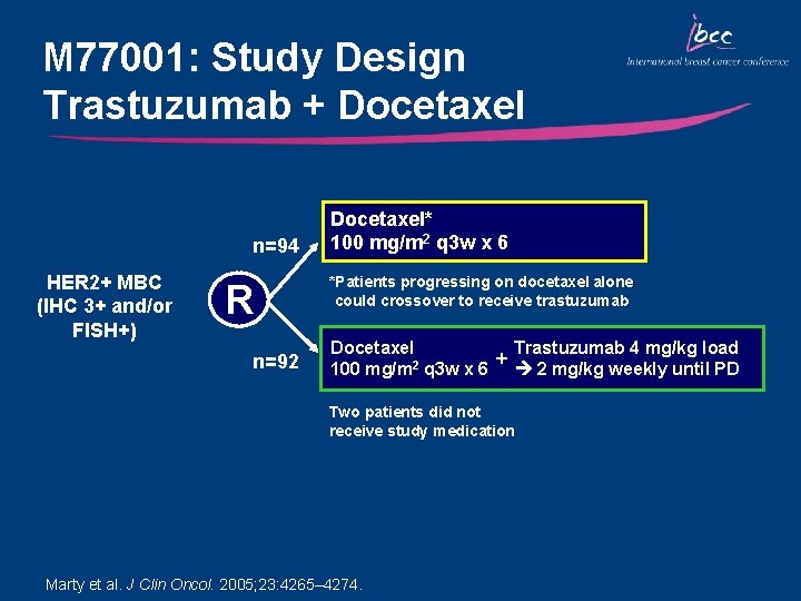 M 77001: Study Design Trastuzumab + Docetaxel n=94 HER 2+ MBC (IHC 3+ and/or
