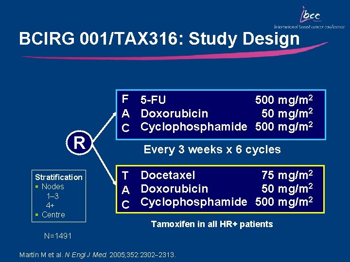 BCIRG 001/TAX 316: Study Design R Stratification § Nodes 1– 3 4+ § Centre