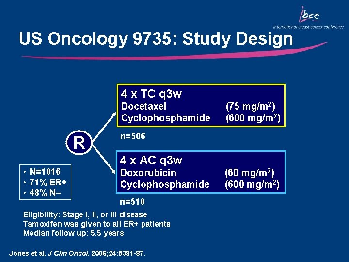 US Oncology 9735: Study Design 4 x TC q 3 w Docetaxel Cyclophosphamide R