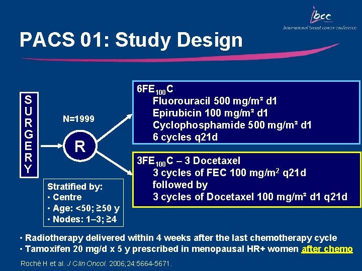 PACS 01: Study Design S U R G E R Y N=1999 R Stratified