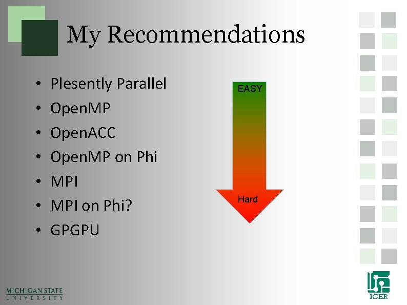 My Recommendations • • Plesently Parallel Open. MP Open. ACC Open. MP on Phi My Recommendations • • Plesently Parallel Open. MP Open. ACC Open. MP on Phi