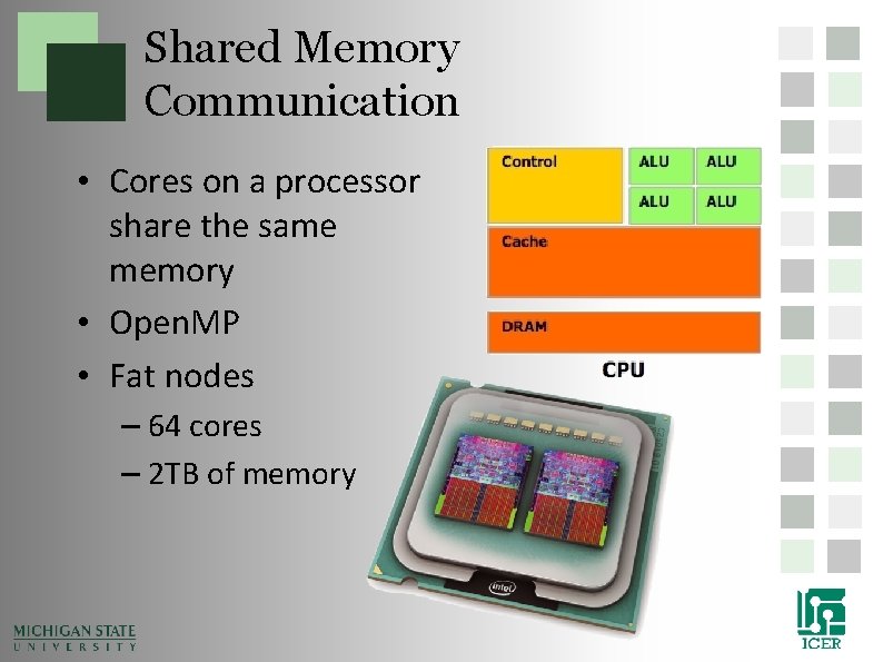 Shared Memory Communication • Cores on a processor share the same memory • Open. Shared Memory Communication • Cores on a processor share the same memory • Open.
