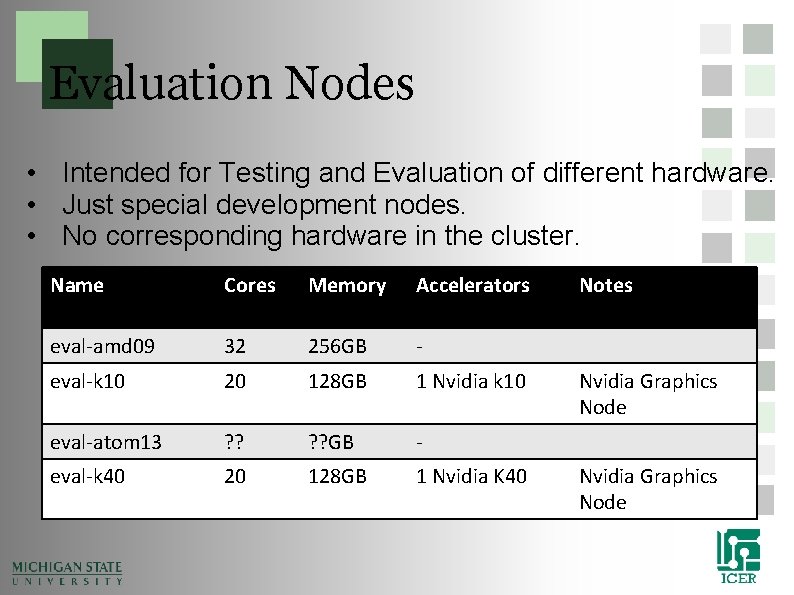 Evaluation Nodes • Intended for Testing and Evaluation of different hardware. • Just special Evaluation Nodes • Intended for Testing and Evaluation of different hardware. • Just special