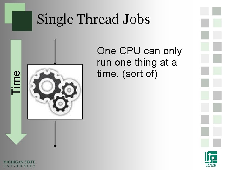 Time Single Thread Jobs One CPU can only run one thing at a time. Time Single Thread Jobs One CPU can only run one thing at a time.