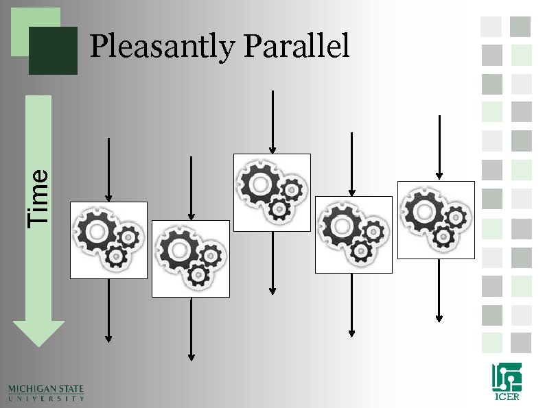 Time Pleasantly Parallel Time Pleasantly Parallel