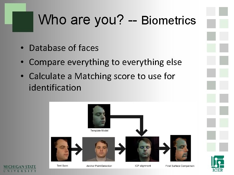 Who are you? -- Biometrics • Database of faces • Compare everything to everything Who are you? -- Biometrics • Database of faces • Compare everything to everything