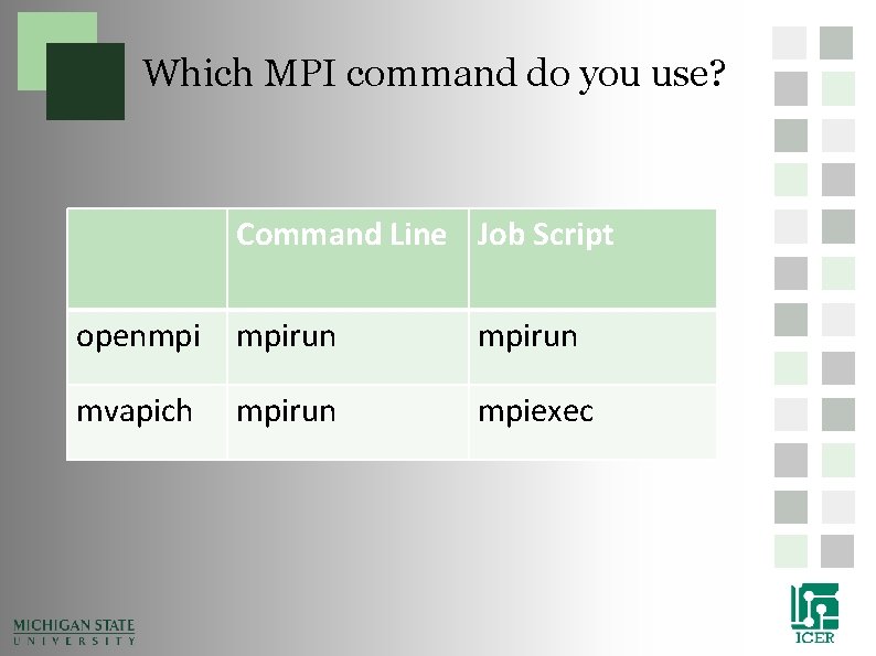 Which MPI command do you use? Command Line Job Script openmpi mpirun mvapich mpirun Which MPI command do you use? Command Line Job Script openmpi mpirun mvapich mpirun