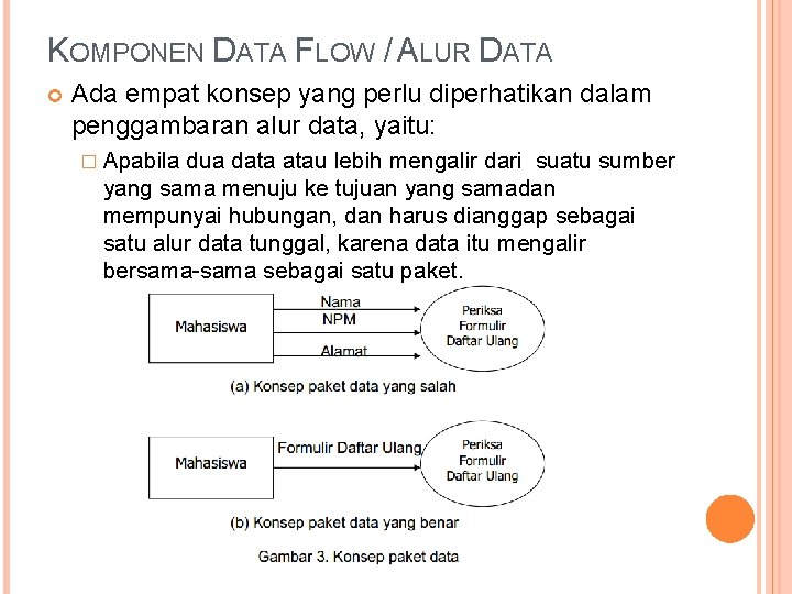 KOMPONEN DATA FLOW / ALUR DATA Ada empat konsep yang perlu diperhatikan dalam penggambaran