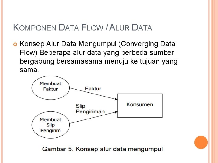 KOMPONEN DATA FLOW / ALUR DATA Konsep Alur Data Mengumpul (Converging Data Flow) Beberapa
