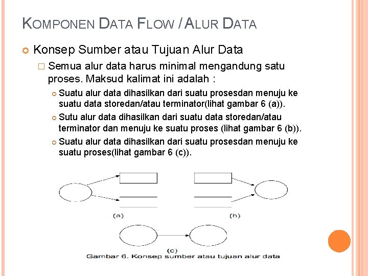 KOMPONEN DATA FLOW / ALUR DATA Konsep Sumber atau Tujuan Alur Data � Semua