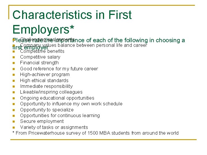 Characteristics in First Employers* Challenging assignments Please rate the importance of each of the