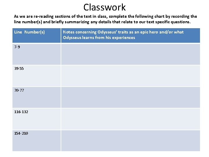 Classwork As we are re-reading sections of the text in class, complete the following