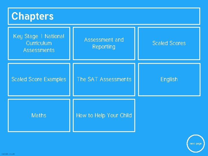 Chapters Key Stage 1 National Curriculum Assessments Assessment and Reporting Scaled Scores Scaled Score