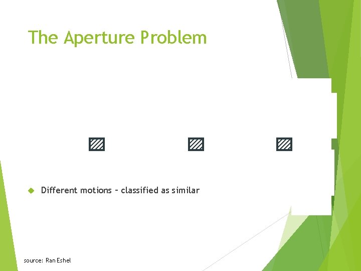 The Aperture Problem Different motions – classified as similar source: Ran Eshel 