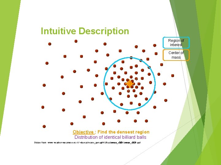 Intuitive Description Region of interest Center of mass Objective : Find the densest region