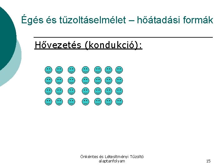 Égés és tűzoltáselmélet – hőátadási formák Hővezetés (kondukció): Önkéntes és Létesítményi Tűzoltó alaptanfolyam 15