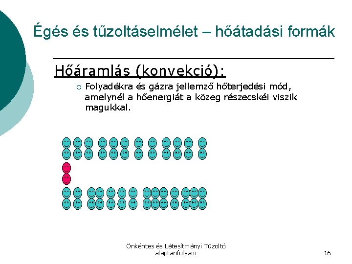 Égés és tűzoltáselmélet – hőátadási formák Hőáramlás (konvekció): ¡ Folyadékra és gázra jellemző hőterjedési