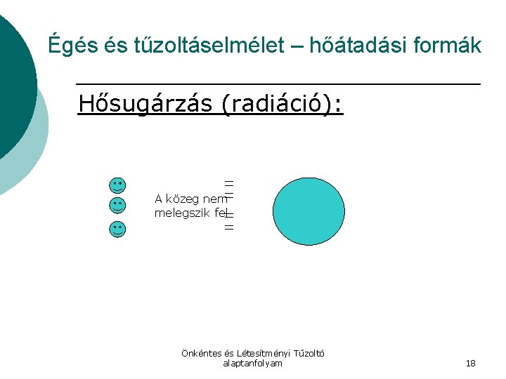 Égés és tűzoltáselmélet – hőátadási formák Hősugárzás (radiáció): A közeg nem melegszik fel Önkéntes