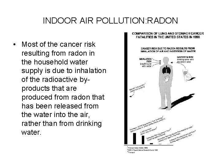 INDOOR AIR POLLUTION: RADON • Most of the cancer risk resulting from radon in