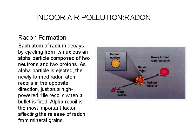 INDOOR AIR POLLUTION: RADON Radon Formation Each atom of radium decays by ejecting from