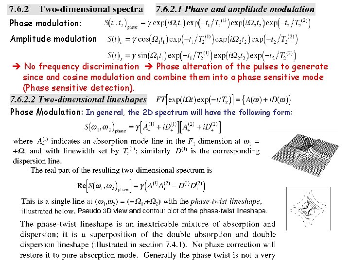 Phase modulation: Amplitude modulation No frequency discrimination Phase alteration of the pulses to generate