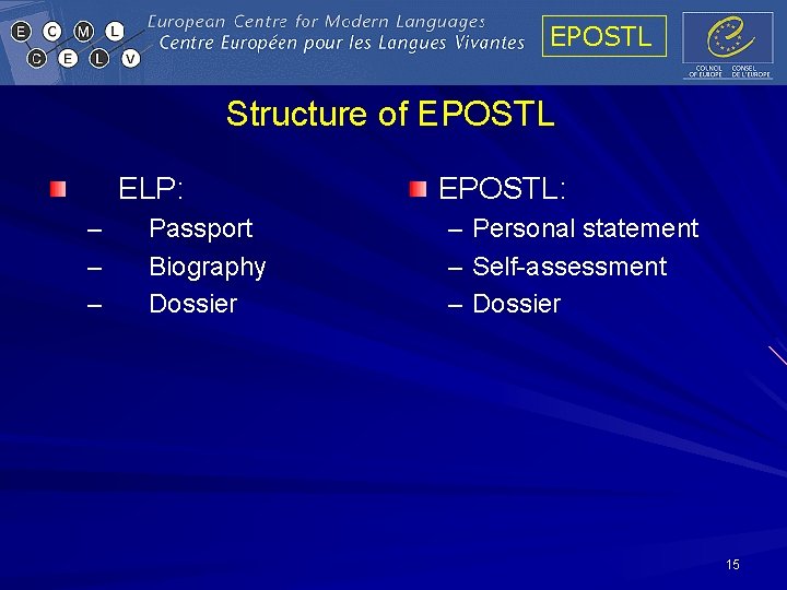 EPOSTL Structure of EPOSTL ELP: – – – Passport Biography Dossier EPOSTL: – – EPOSTL Structure of EPOSTL ELP: – – – Passport Biography Dossier EPOSTL: – –