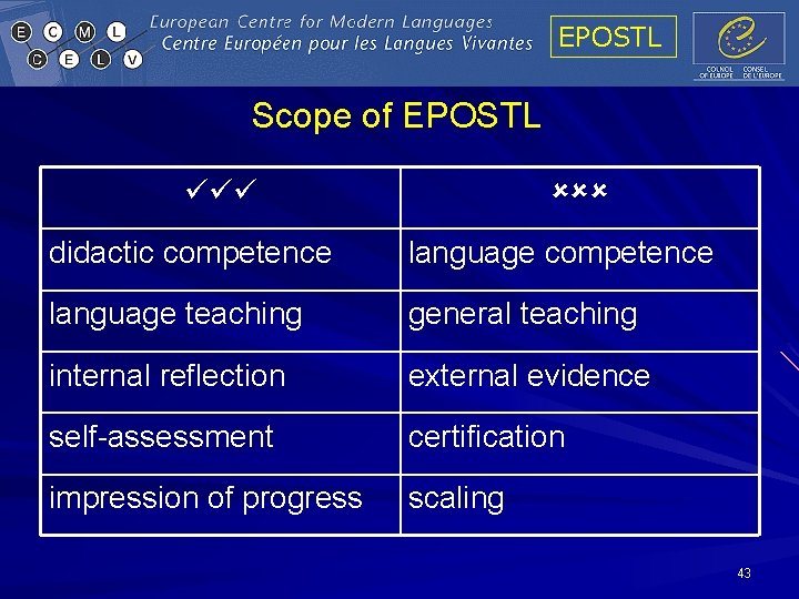 EPOSTL Scope of EPOSTL didactic competence language teaching general teaching internal reflection external evidence EPOSTL Scope of EPOSTL didactic competence language teaching general teaching internal reflection external evidence