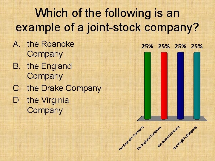 Which of the following is an example of a joint-stock company? A. the Roanoke