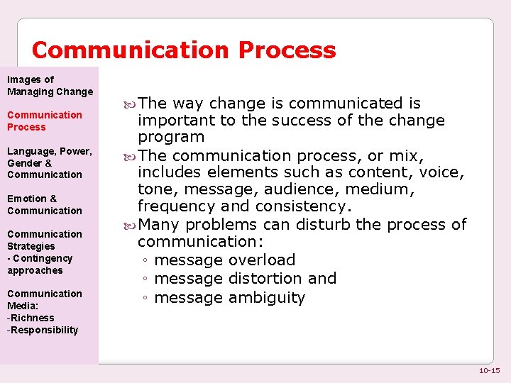 Communication Process Images of Managing Change Communication Process Language, Power, Gender & Communication Emotion