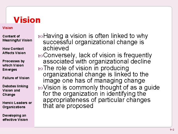 Vision Content of Meaningful Vision How Context Affects Vision Processes by which Vision Emerges