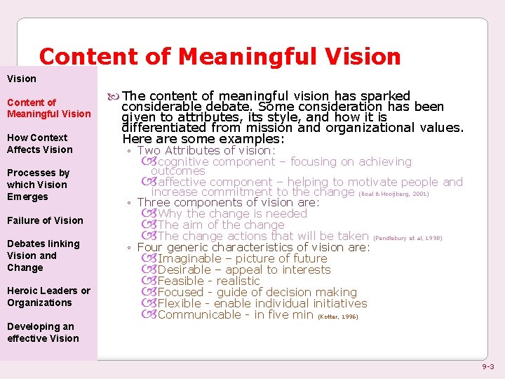 Content of Meaningful Vision How Context Affects Vision Processes by which Vision Emerges Failure