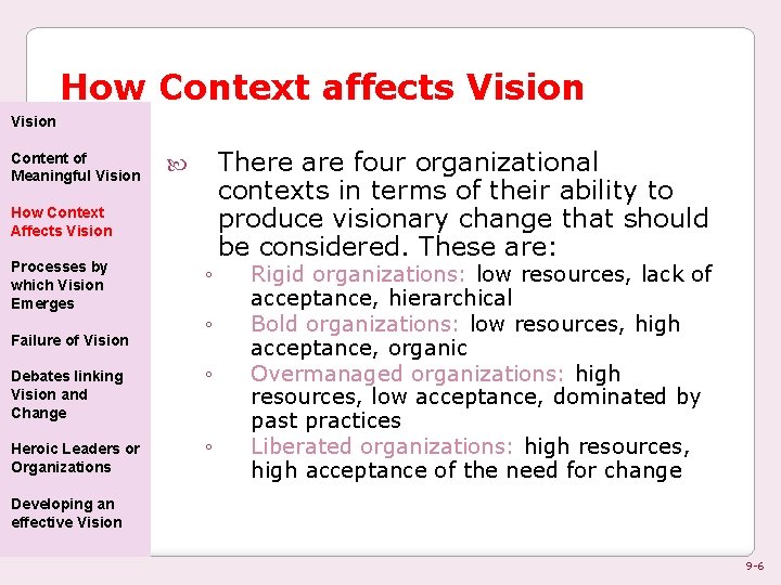 How Context affects Vision Content of Meaningful Vision How Context Affects Vision Processes by