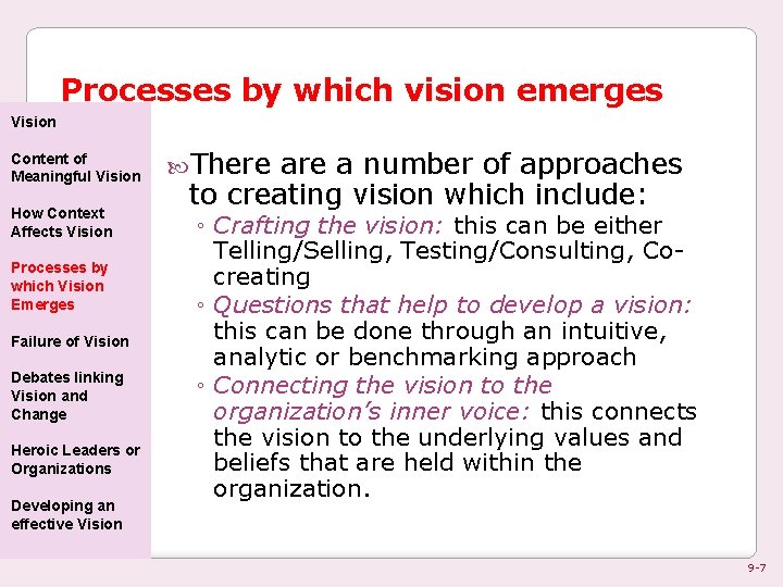 Processes by which vision emerges Vision Content of Meaningful Vision How Context Affects Vision
