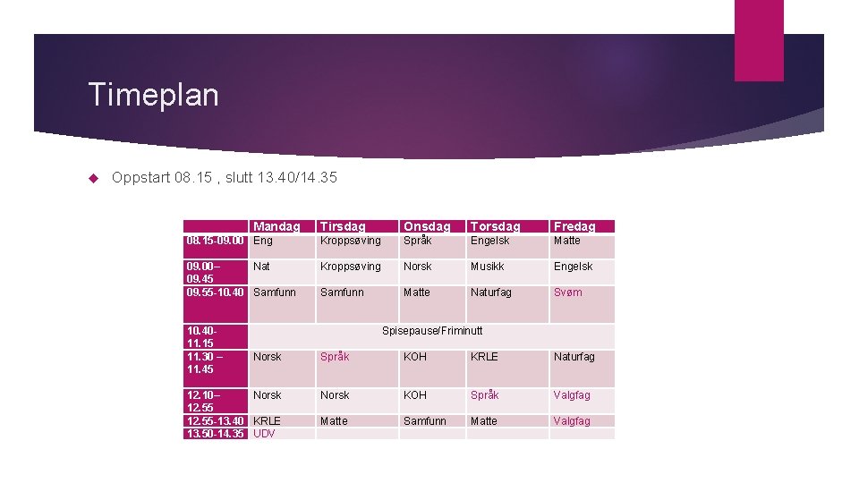 Timeplan Oppstart 08. 15 , slutt 13. 40/14. 35 Mandag 08. 15 -09. 00