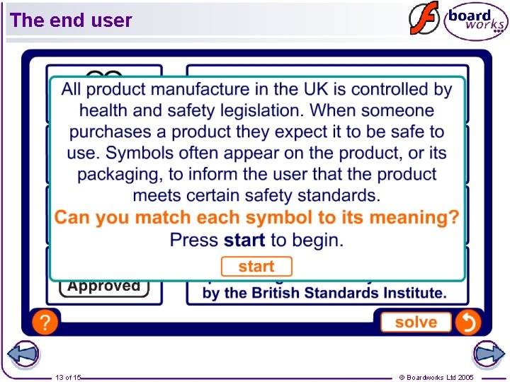 The end user 13 of 15 © Boardworks Ltd 2005 The end user 13 of 15 © Boardworks Ltd 2005