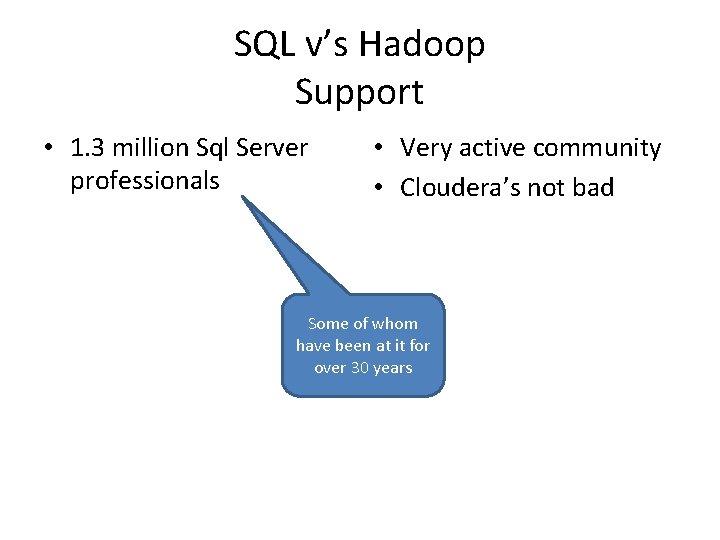 SQL v’s Hadoop Support • 1. 3 million Sql Server professionals • Very active