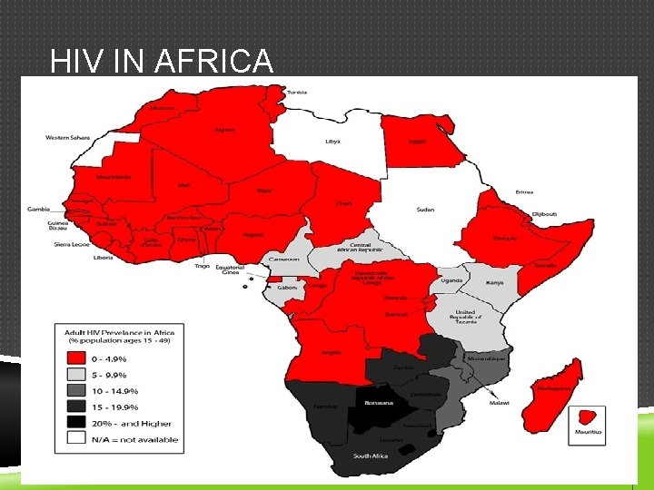 HIV IN AFRICA 